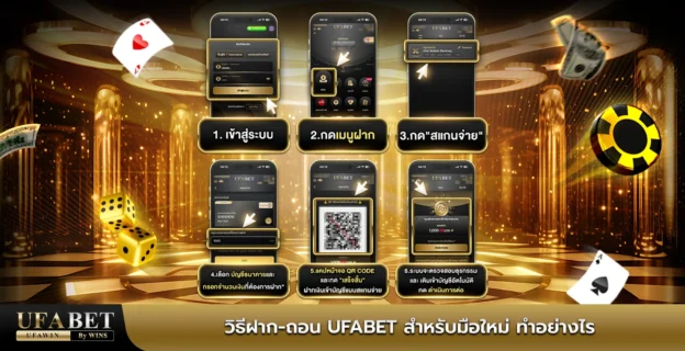 ufabet