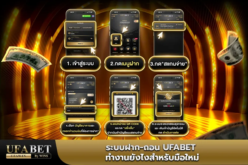 ufabet